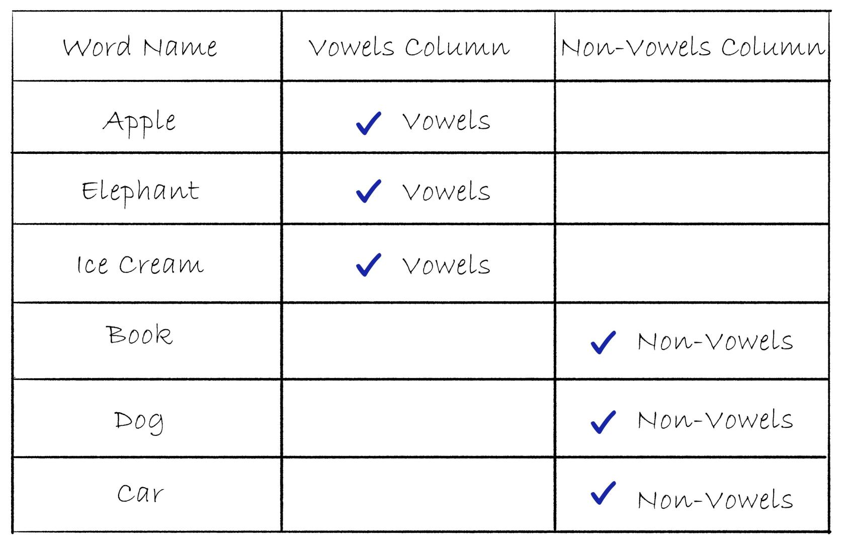 VOWELS 2.jpg