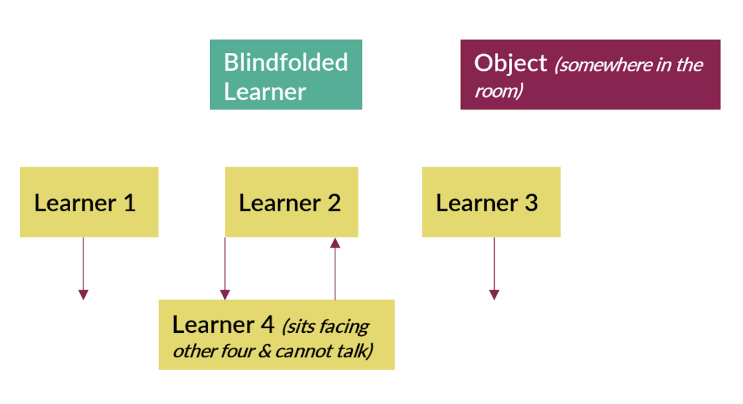 Screenshot 2025-08-21 at 6.30.15 PM.png