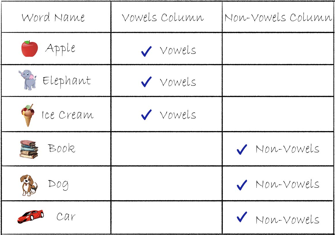 vowel boxes final@0.33x.jpg